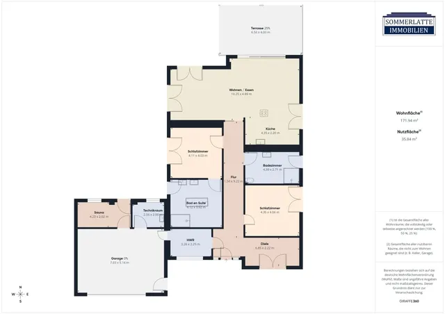 Grundriss Wohnhaus