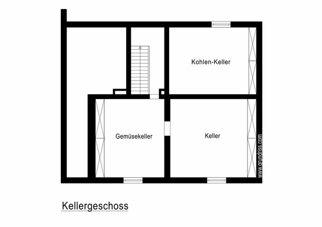 Keller