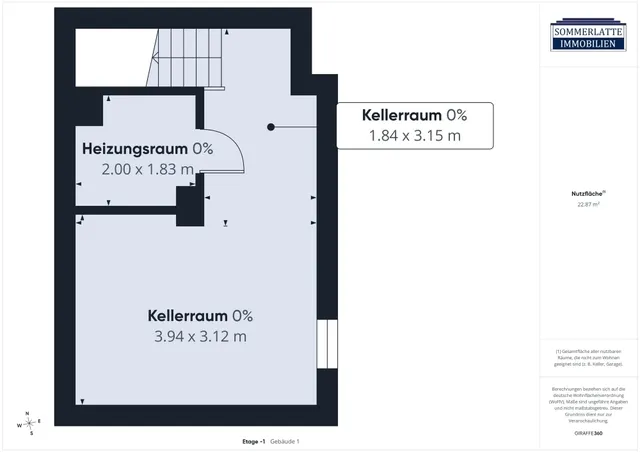 Keller