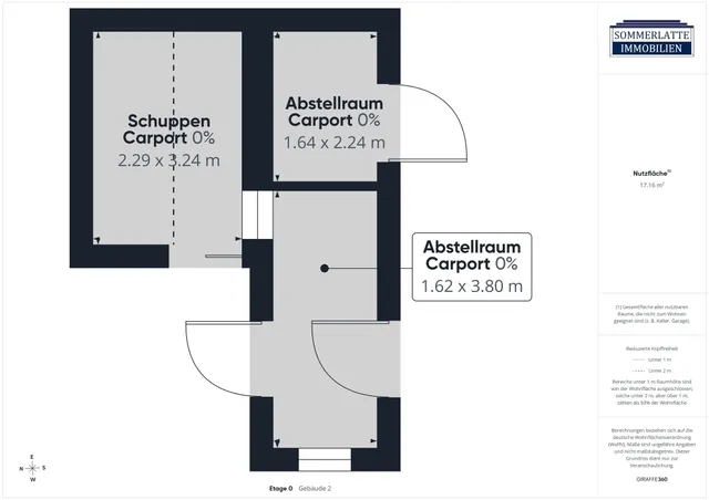 Schuppen